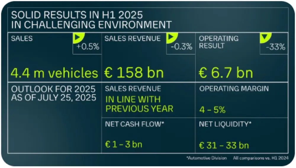 NIO Burns the Boats: A Desperate Gamble to Escape the "Next Evergrande" Curse