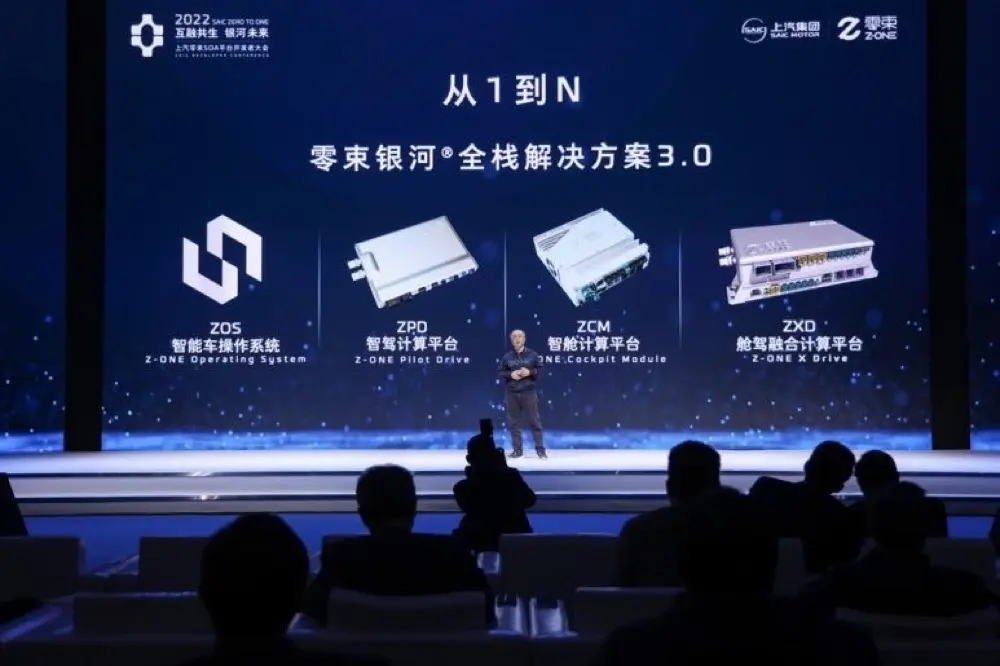 Z-ONE Roadmap