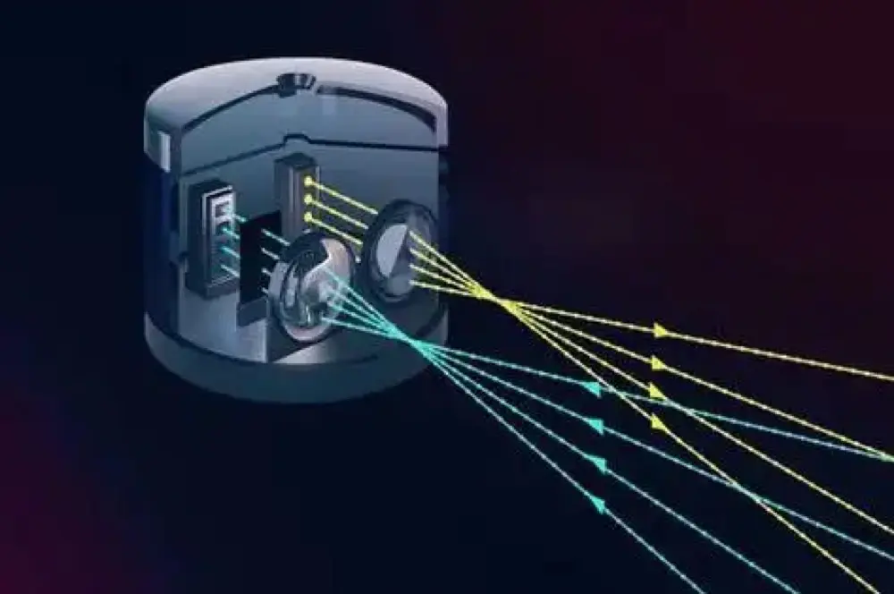 The Price of LiDAR Could Go to Zero, Argues Expert—Here's the Shocking Reason Why