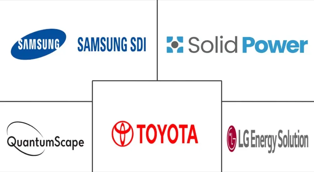Major Battery Company