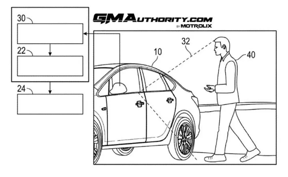 GM's New Patent: How Driver Impairment Detection Technology Is Reshaping Automotive Safety