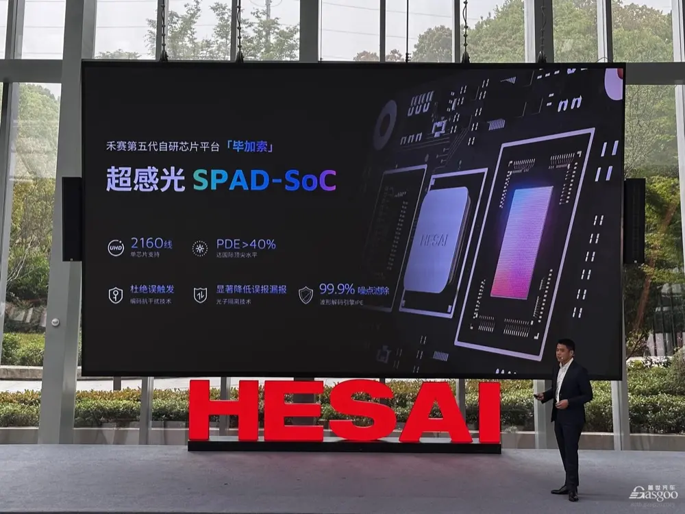 Hesai's 6D Full Color LiDAR: The Picasso Chip Ending Western Sensor Dominance