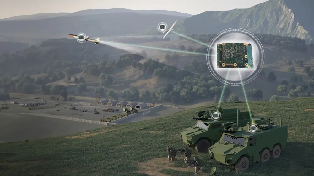 Anti-Jamming GPS Receivers: Can Thales' Military Tech Secure Western Autonomy Against Chinese EV Dominance?