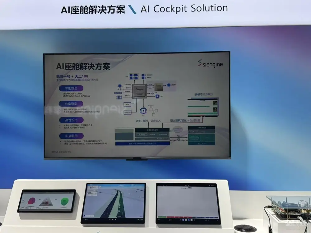 China Automotive Chip Market Analysis: Xingji's Dragon Eagle Challenges Western Semiconductor Dominance