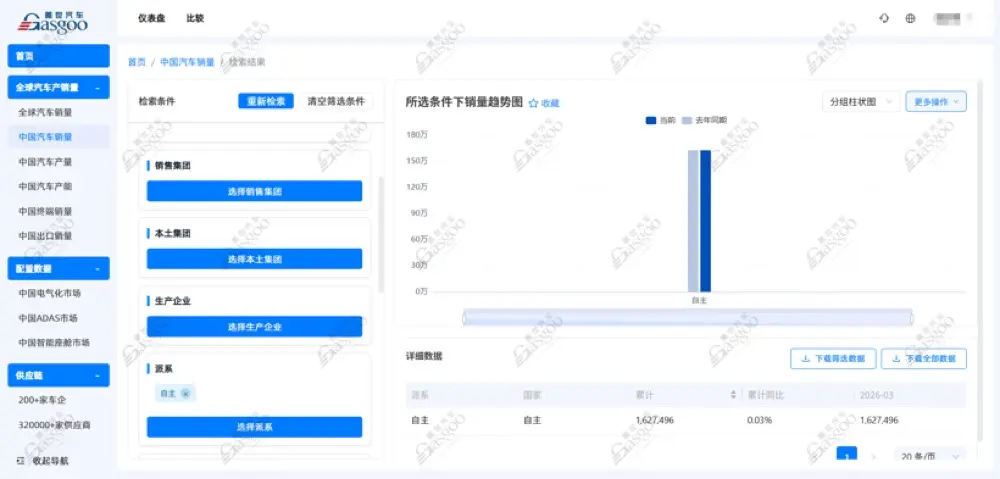 Chinese EV Market: Changan's Rise and the Shifting Competitive Landscape in 2026