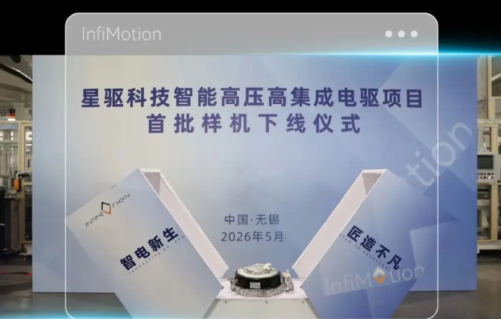 China's 33 Billion Yuan E-Drive Project: A New Benchmark for Global EV Powertrain Integration