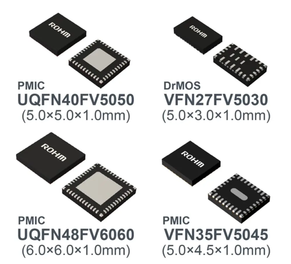 ROHM's Scalable Power Solution for Automotive SoCs: A Game-Changer for ADAS and DMS