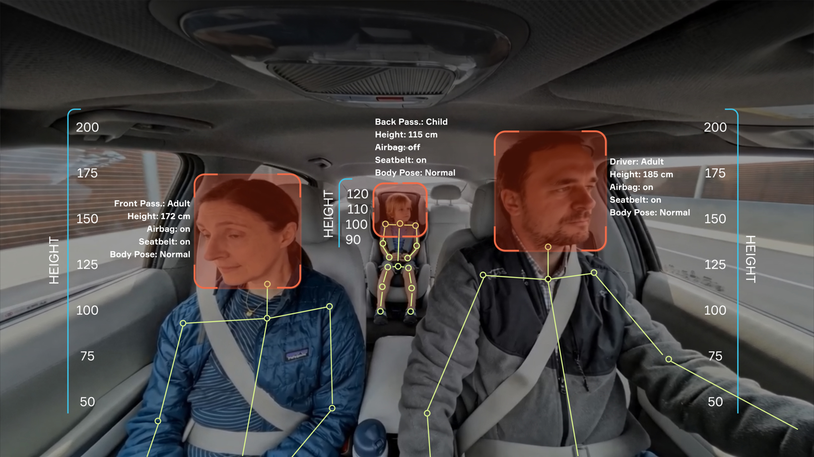 Aptiv's Advanced Occupant Classification System Reduces Costs by 40%