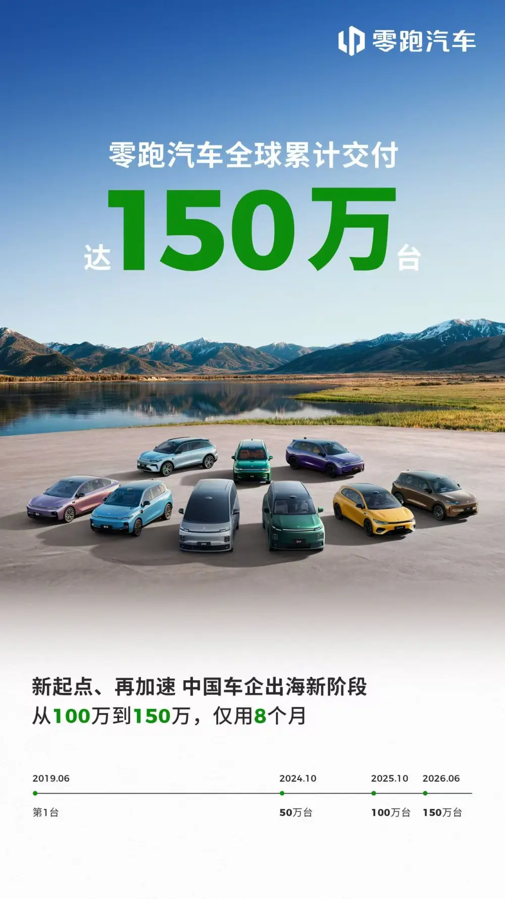 How the Leapmotor Stellantis EV Expansion Model Redefines Global EV Strategies