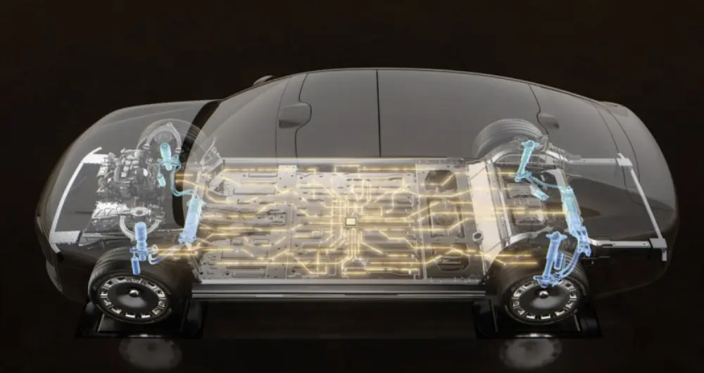 How the Huawei Tuling Platform is Redefining Smart Chassis Technology