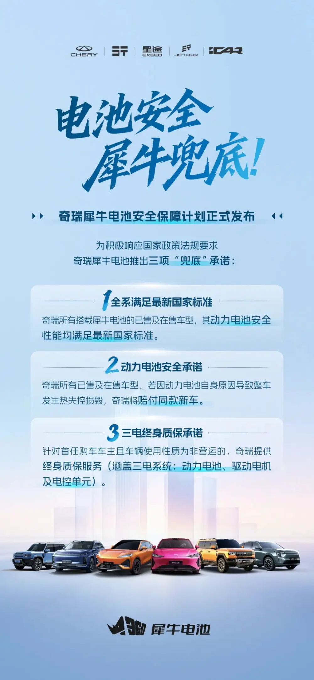 Chery's Bold Battery Safety Warranty: Free Car Replacement for Thermal Runaway