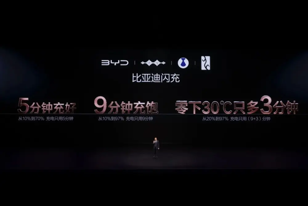 BYD Flash Charging Network: Scaling to 20,000 Stations by 2026