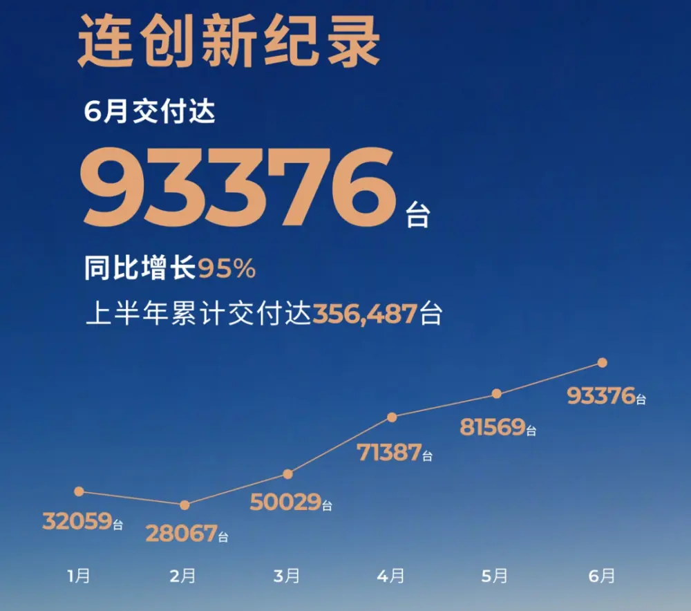 China EV Safety Standards GB 18384: The New Regulatory Hurdle for Western OEMs