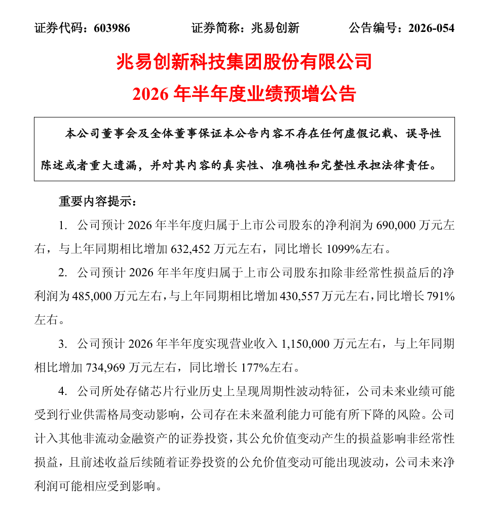 GigaDevice Reports 1099% Profit Surge: A Sign of China's Chip Self-Sufficiency
