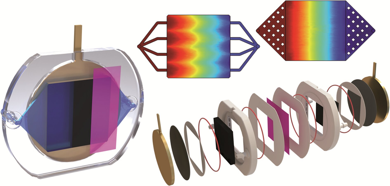 New Liquid-Based Flow Battery Technology Could Accelerate Green Transition