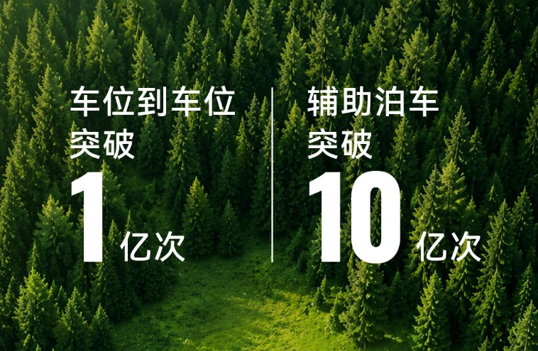 How Huawei Qiankun Autonomous Driving Reached a 100 Million Use Milestone