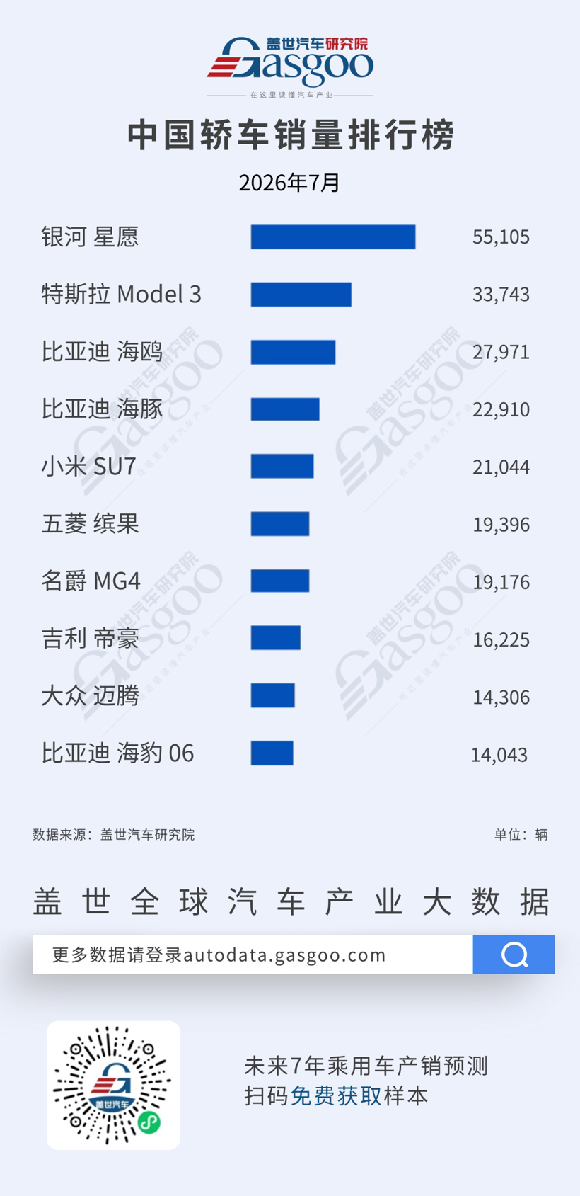 How BYD and Geely Leverage Chinese EV Market Volume Dominance to Fuel Global Expansion