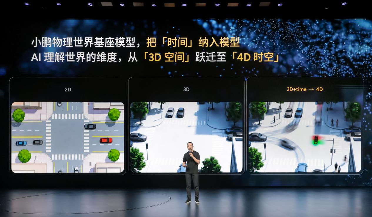 XPeng VLA Autonomous Driving: Second-Gen Model Debuts Globally with XOS 6.3.0 on G9L