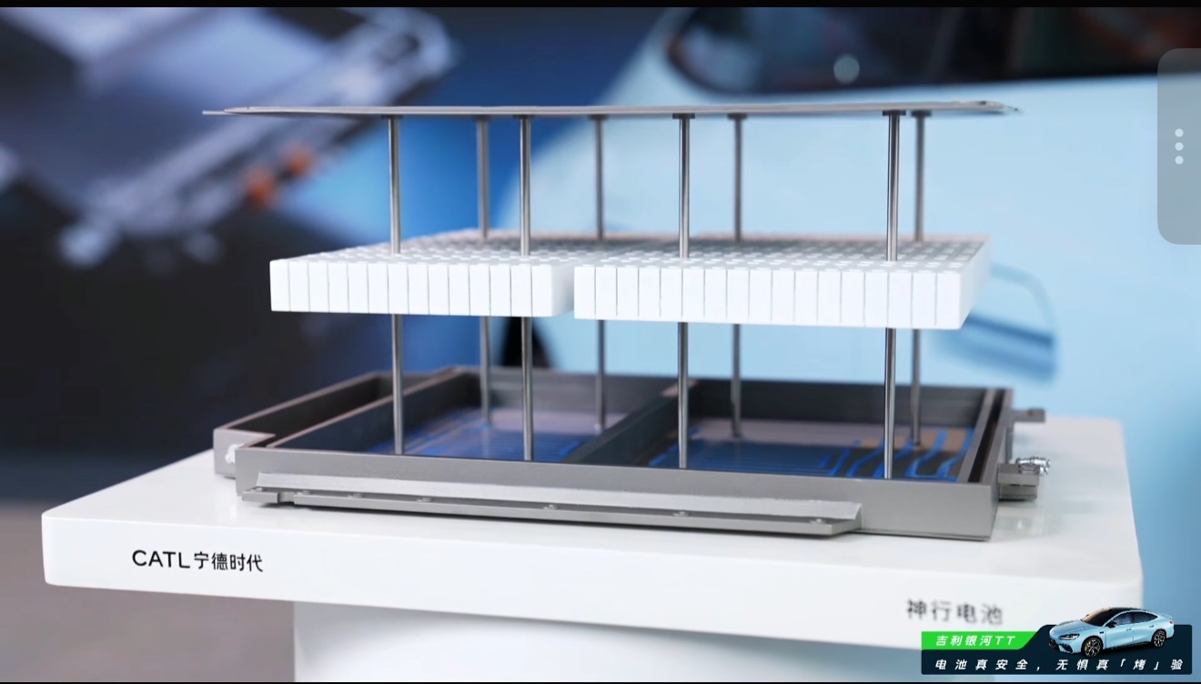 How Geely and CATL's Live-Passenger Thermal Runaway Test Redefines EV Battery Safety Standards