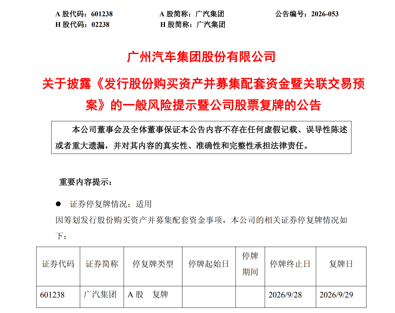 GAC Motor Acquisition of FAW Toyota: A Strategic Bet on Hybrids