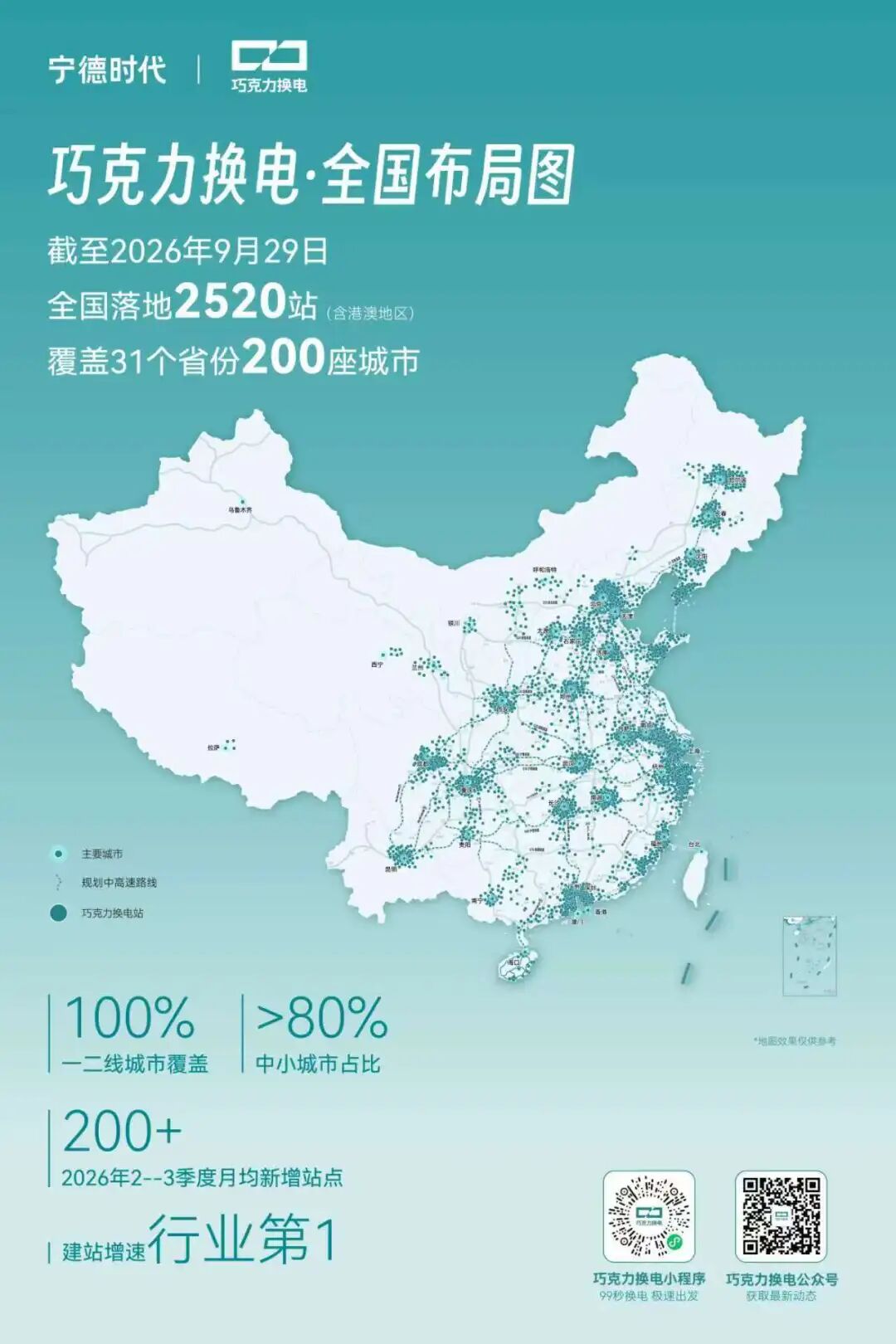 CATL Chocolate Battery Swap Network 2026: 2,520 Stations and the Fight for EV Energy Infrastructure