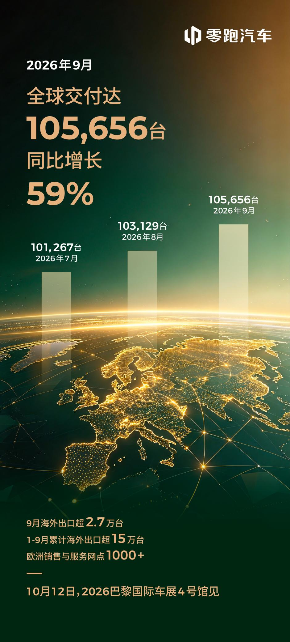 Leapmotor Global Deliveries Top 100K: The Stellantis Playbook Under Scrutiny