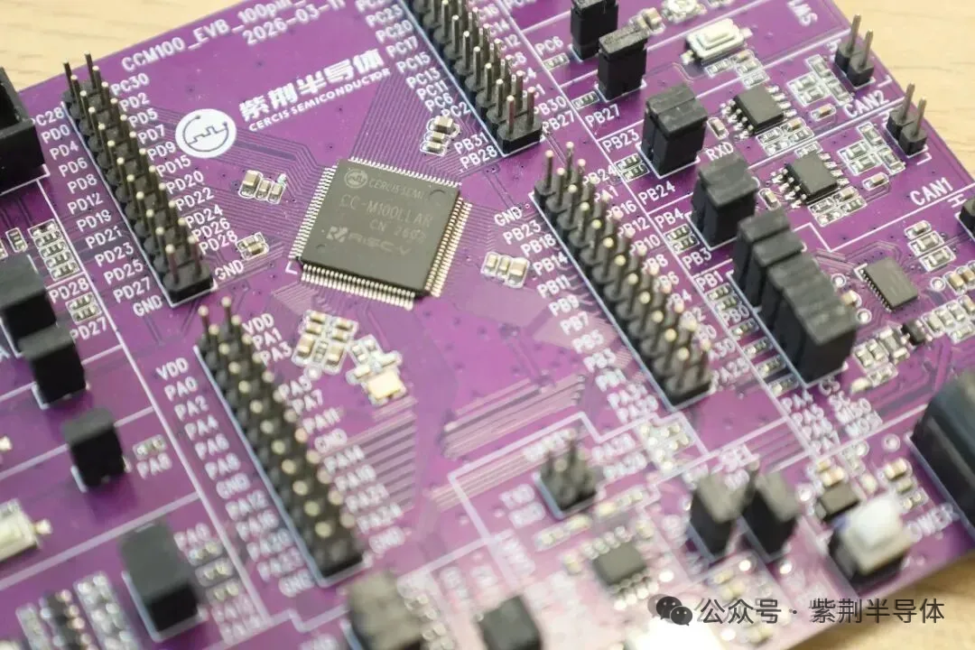 Automotive RISC-V Chips Reach 10 Million Shipments: Can Open-Source Silicon Break Arm's Vehicle Monopoly?