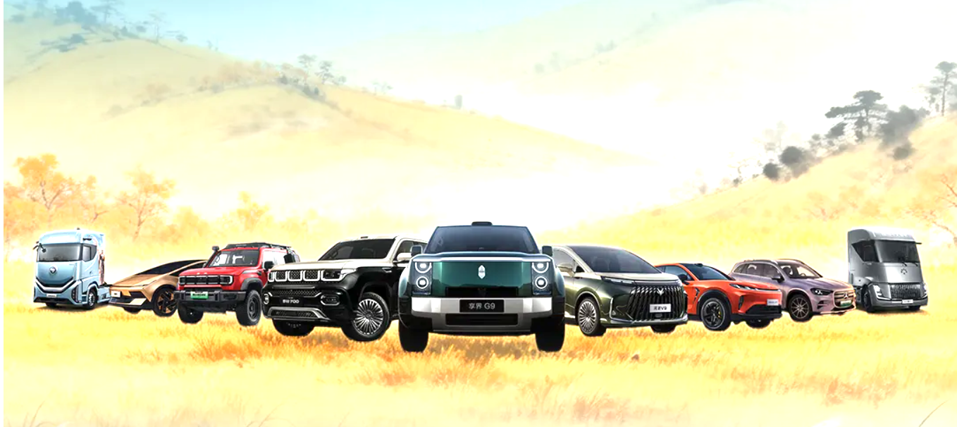 BAIC Group Export Strategy: Deciphering 1.16 Million Sales Amid Western Tariff Barriers