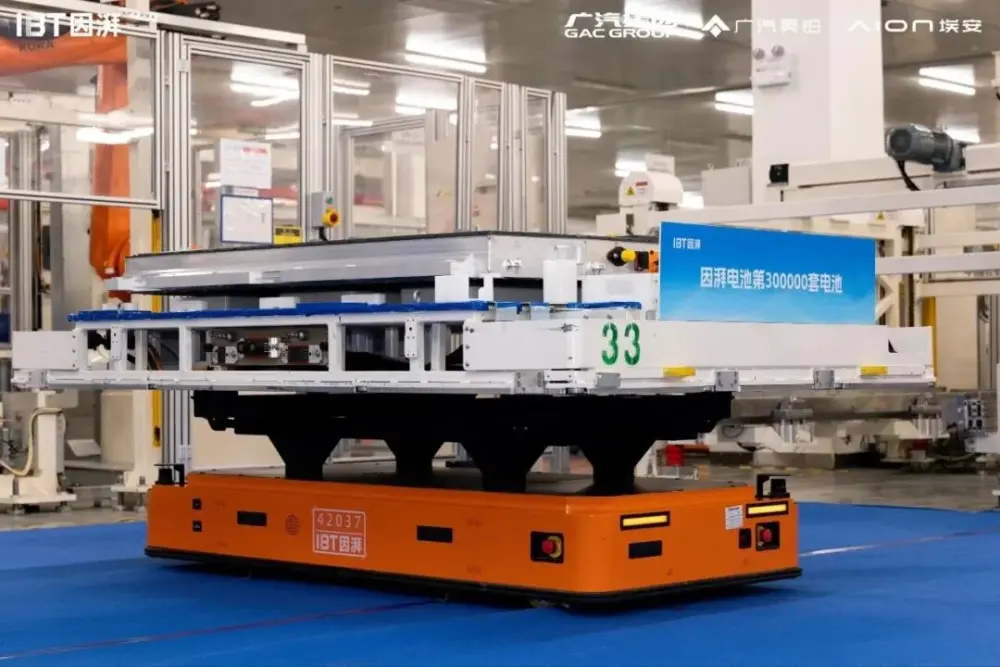 GAC Hits 300,000 In-House EV Battery Packs: Strategic Triumph or Capital Trap?